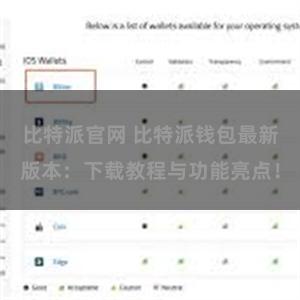 比特派官网 比特派钱包最新版本：下载教程与功能亮点！