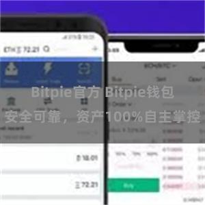 Bitpie官方 Bitpie钱包安全可靠，资产100%自主掌控