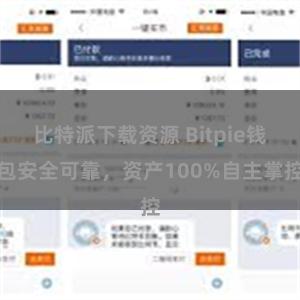 比特派下载资源 Bitpie钱包安全可靠，资产100%自主掌控