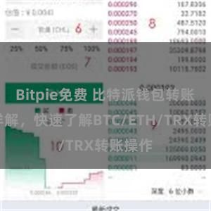 Bitpie免费 比特派钱包转账教程详解，快速了解BTC/ETH/TRX转账操作