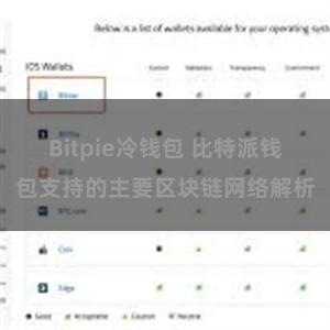 Bitpie冷钱包 比特派钱包支持的主要区块链网络解析