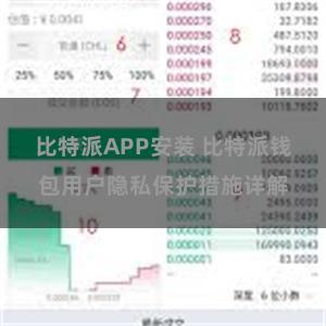 比特派APP安装 比特派钱包用户隐私保护措施详解