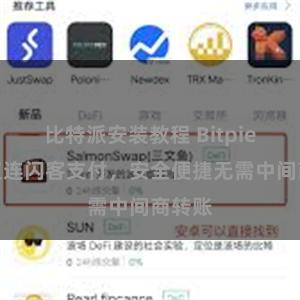 比特派安装教程 Bitpie钱包直连闪客支付，安全便捷无需中间商转账
