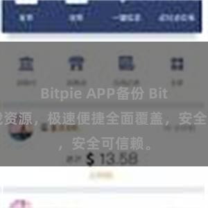 Bitpie APP备份 Bitpie下载资源，极速便捷全面覆盖，安全可信赖。