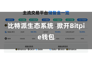 比特派生态系统  掀开Bitpie钱包